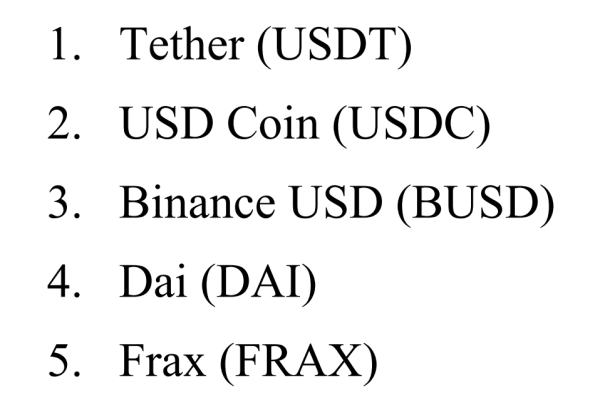 US DOC agency NIST explores security, safety, trust of stablecoins